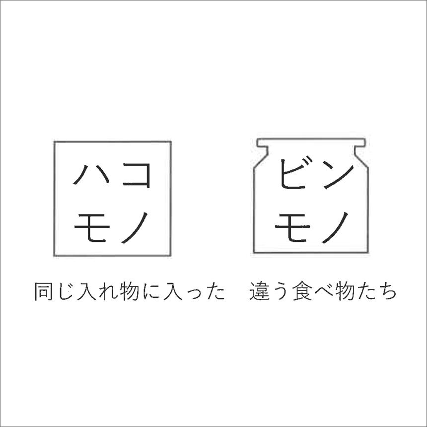 「ハコモノ」「ビンモノ」